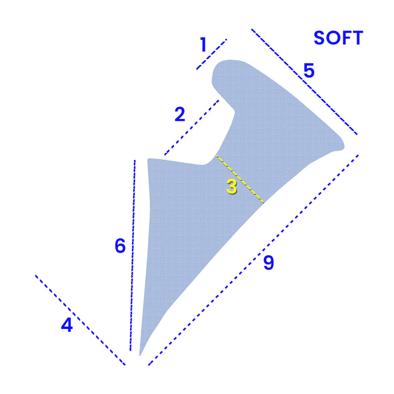 High-Quality Clear Shower Seal Easy to Cut & Install