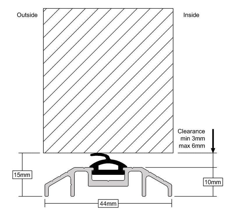 High Durable Hard-Wearing Draught Excluder For Reliable Protection - 914mm