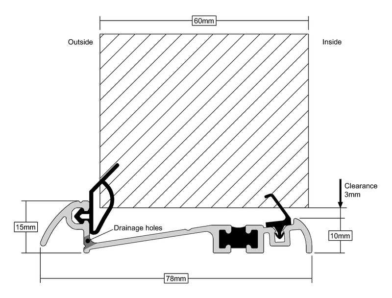 High Performance Slimline Wide Thermal Break For Inward Opening Doors