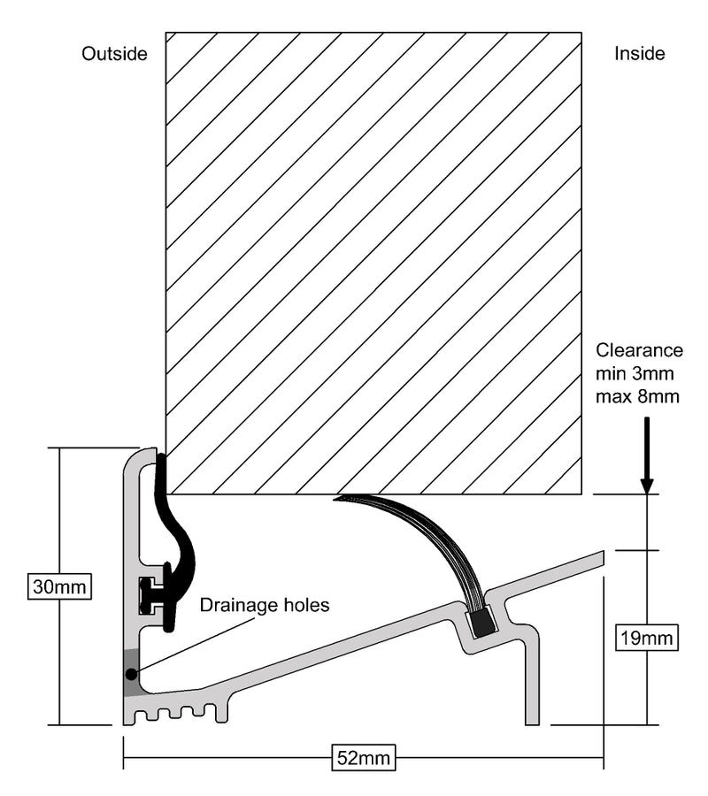 Heavy Duty Brydale For Superior Rain And Draught Protection