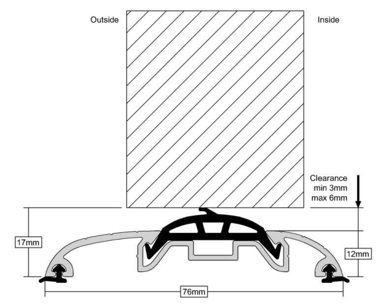 Professional Central Rubber Seal Threshold For Reliable Protection