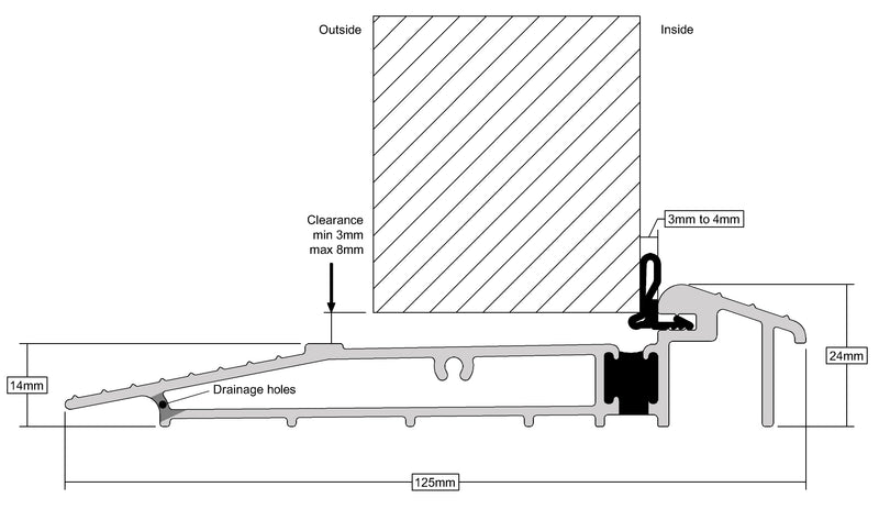 Heavy Duty Proline Threshold Sill For Door And Frame Protection