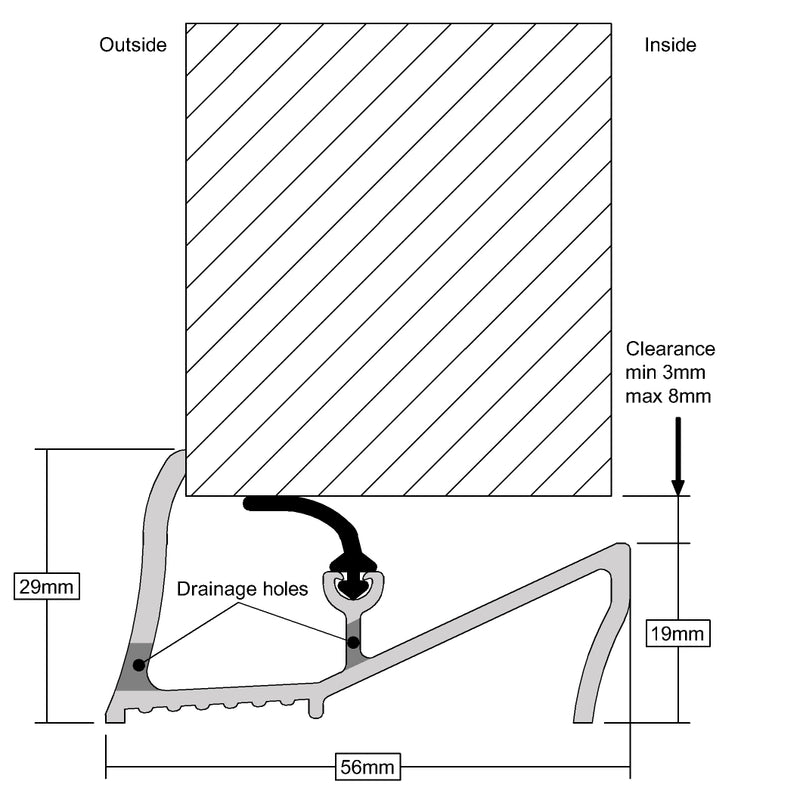 High-Performance Lowline Central Nitrile Rubber Seal For Inward Opening Doors