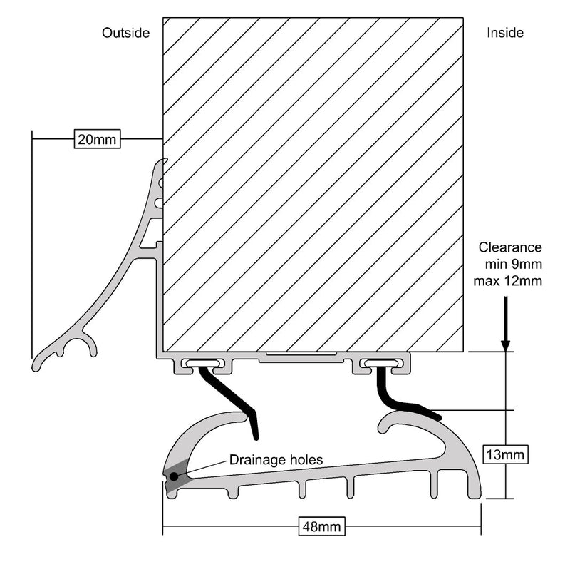 Industrial Grade Trimline Solution For Inward And Outward Opening Doors